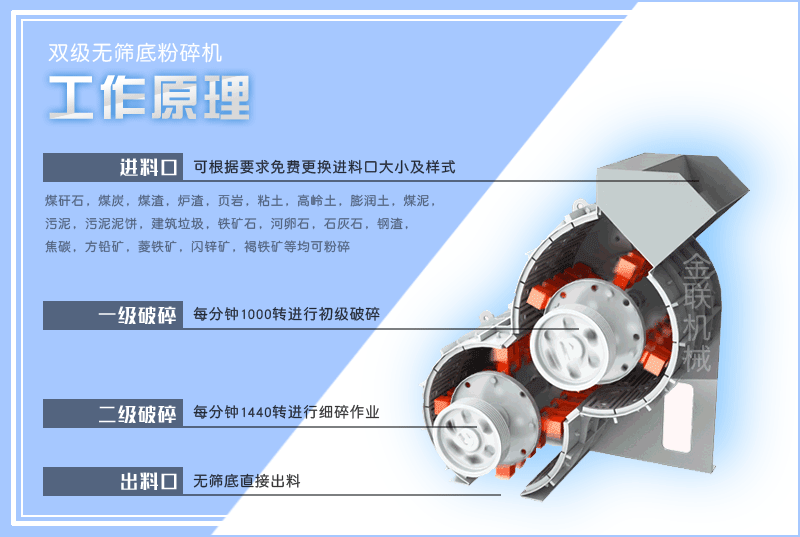 小型頁(yè)巖粉碎機(jī)的型號(hào)有哪些，是怎么來(lái)進(jìn)行工作的？